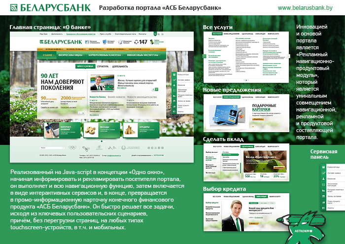 Сайт «АСБ Беларусбанк» от Astronim* 2013