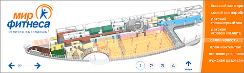 Мир Фитнеса