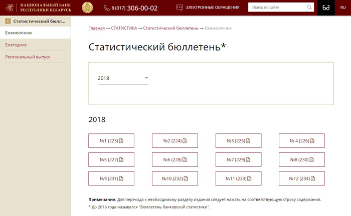 Национальный банк Республики Беларусь